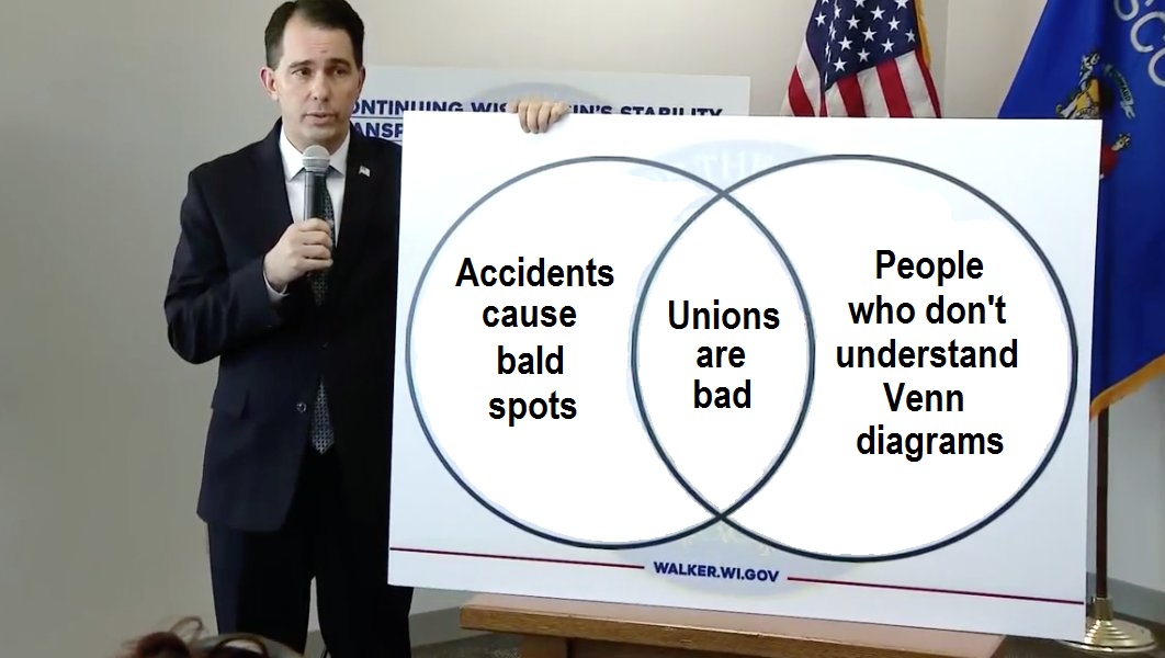 walker venn diagram